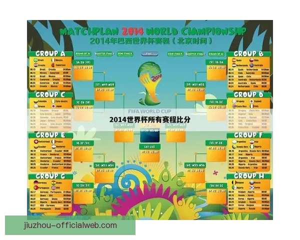 九州体育世界杯精彩纷呈赛事回顾与精彩瞬间全解析