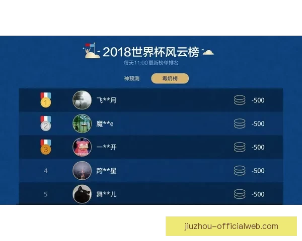 世界杯足球精彩赛事竞猜与投注技巧全解析指南