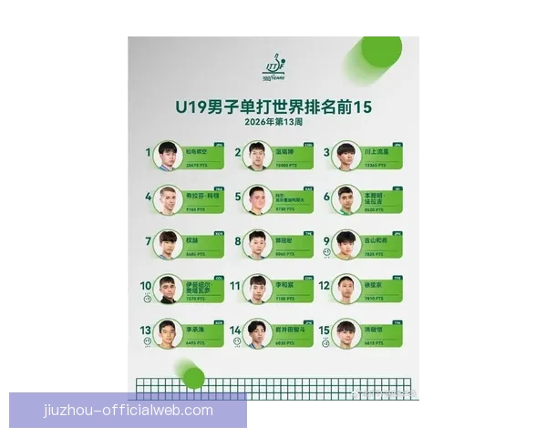 2026世界杯最佳球星排行榜揭晓全明星风采盘点